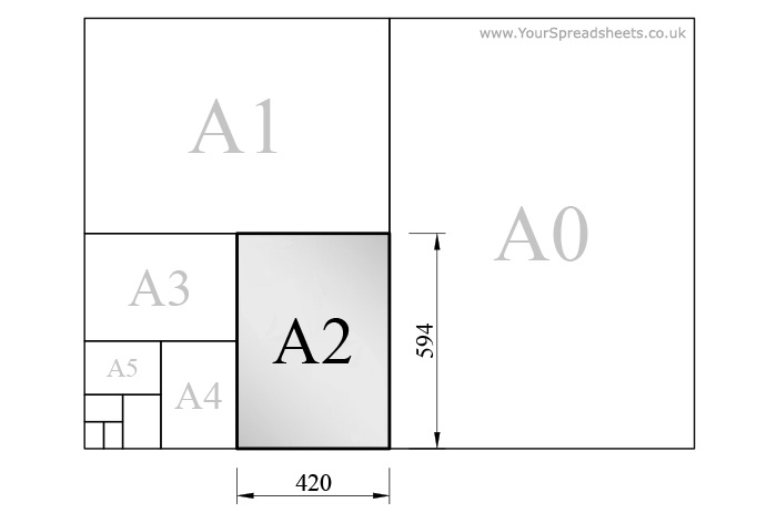 Metric Paper Sizes - Paper