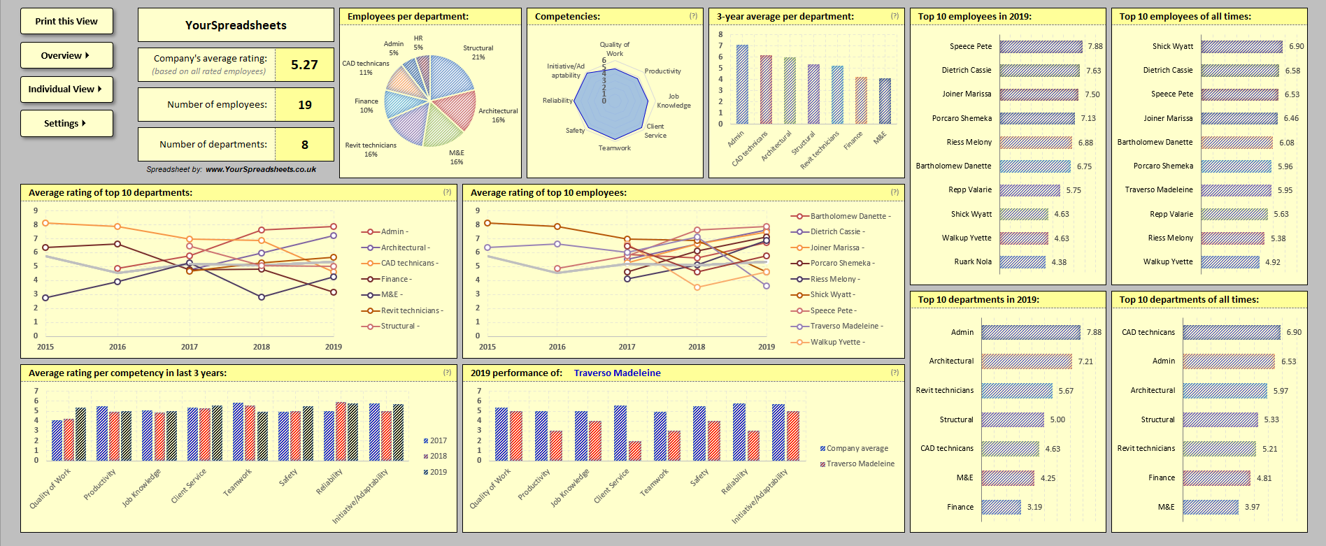 Excel student progress tracker template gunlegs